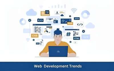 10 Web Development Trends for 2025